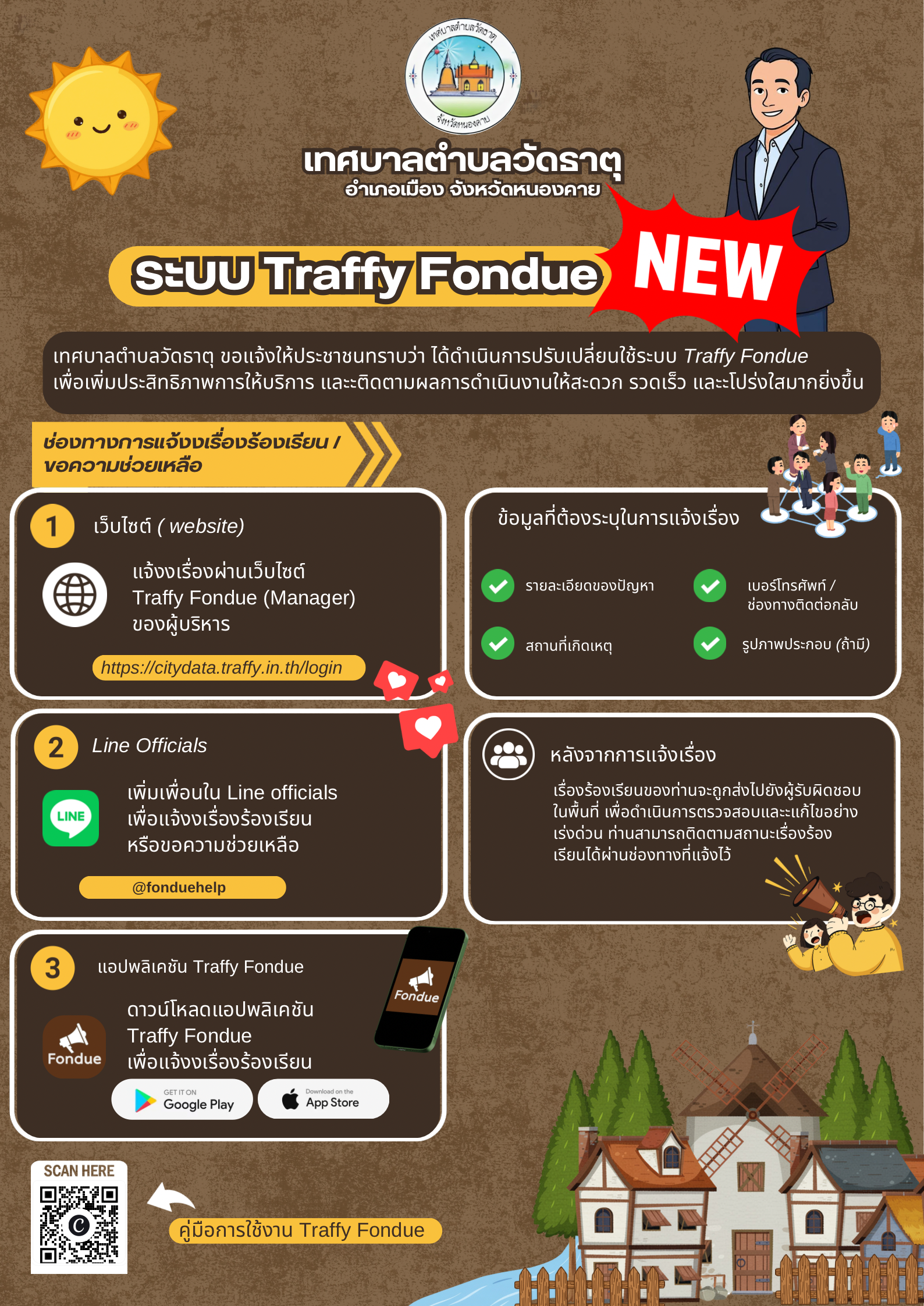 นายปราโมทย์ สุขสวัสดิ์ นายกเทศมนตรีตำบลวัดธาตุ เดินหน้ายกระดับการให้บริการประชาชน ด้วยระบบ Traffy Fondue