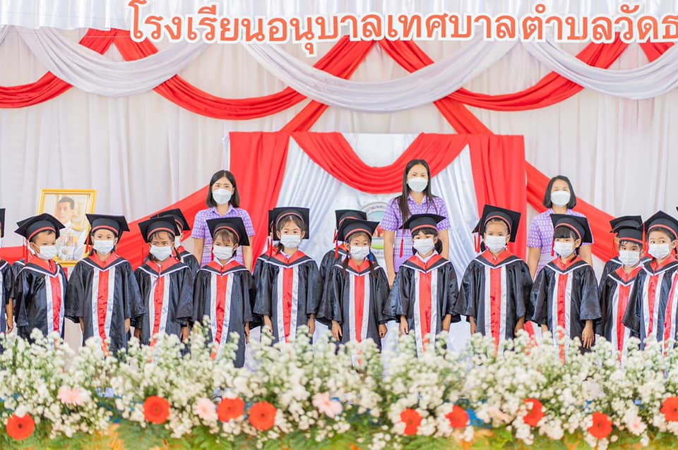 ภาพที่ 2