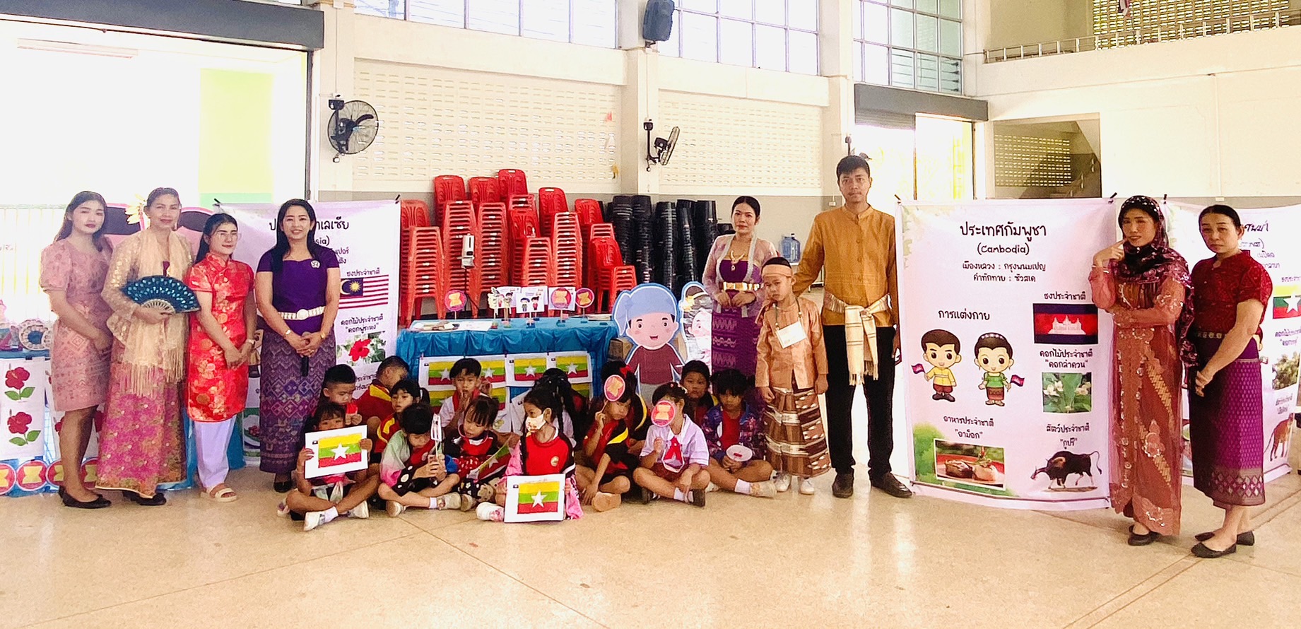 ภาพที่ 2