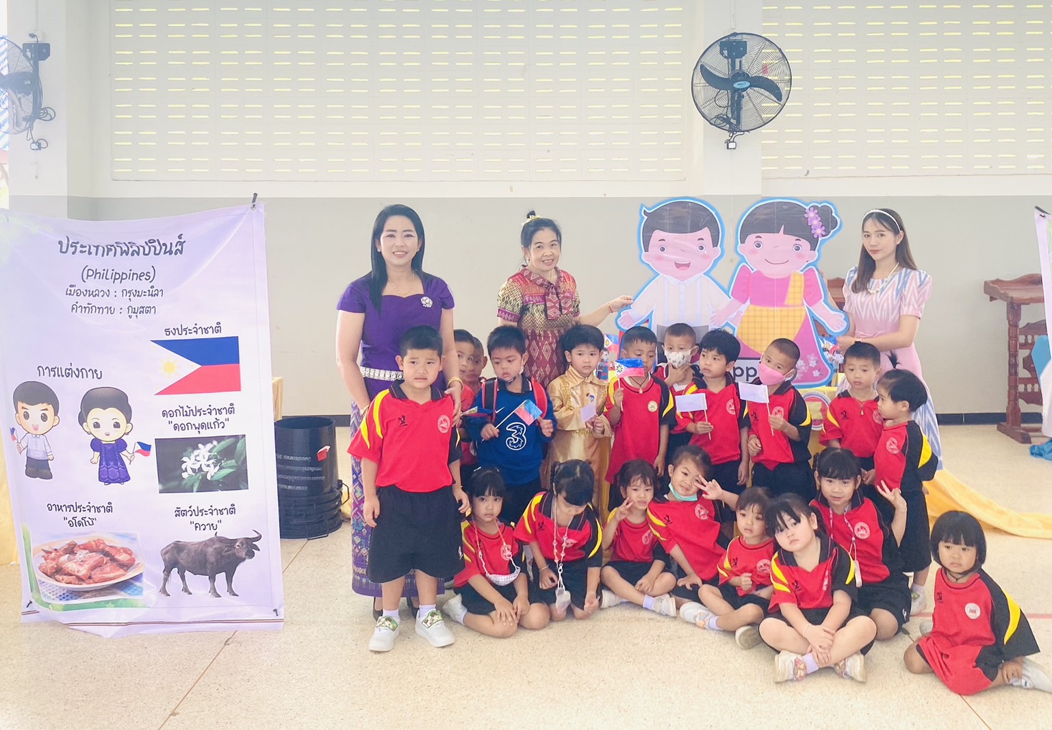 ภาพที่ 14