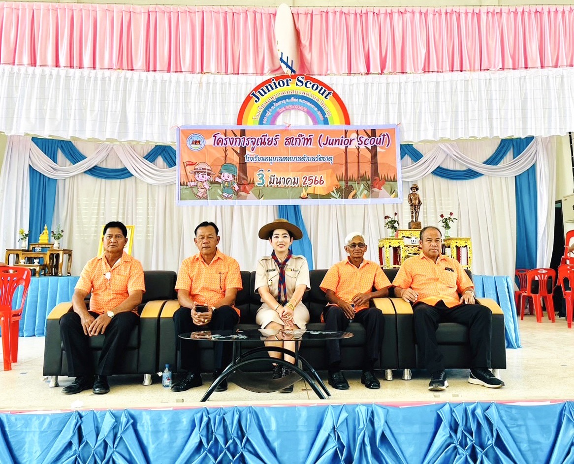 ภาพที่ 2