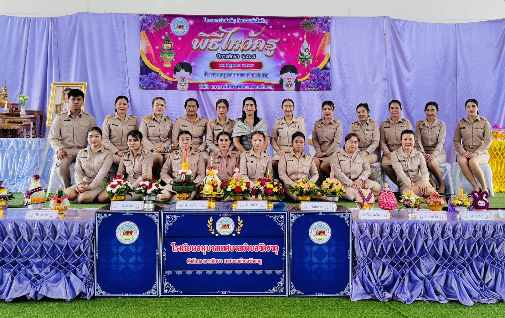 ภาพที่ 4