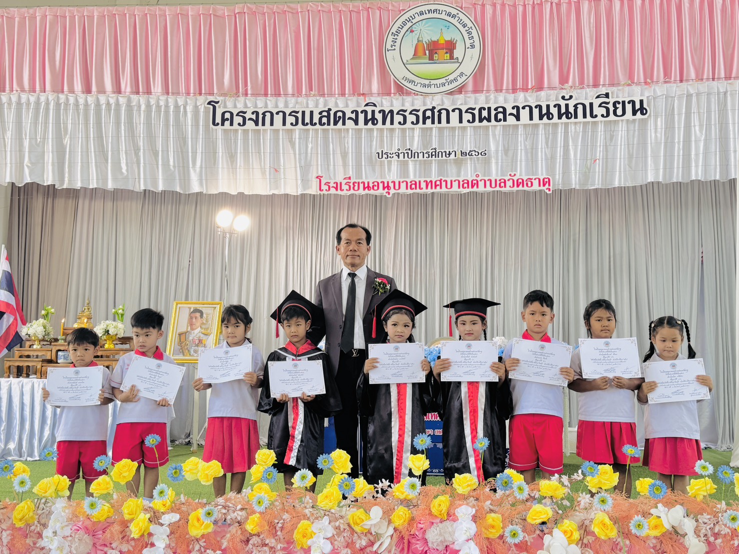 ภาพที่ 4