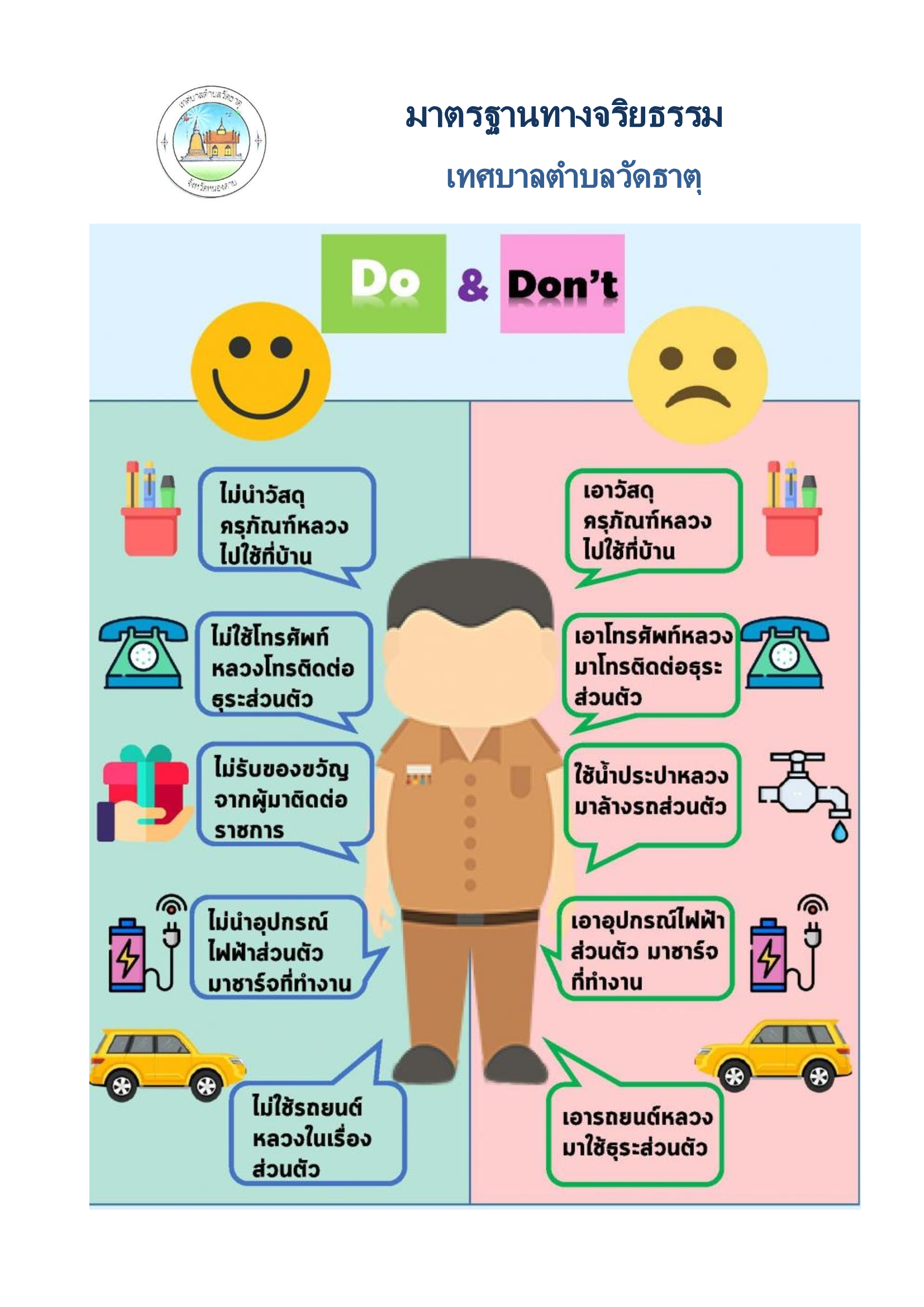 พฤติกรรมทางจริยธรรม พนักงานเทศบาลตำบลวัดธาตุ Do and Don't
