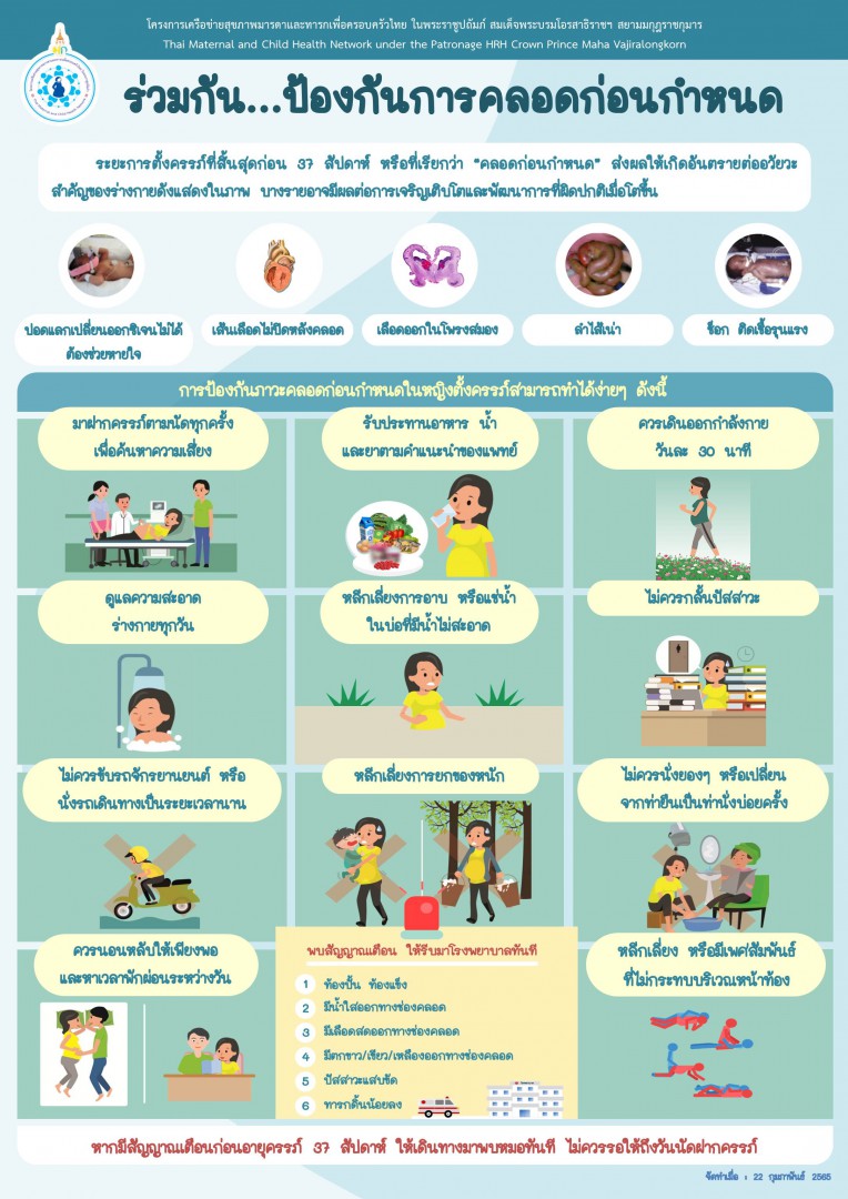 ประชาสัมพันธ์ชุดความรู้การป้องกันการคลอดก่อนกำหนด