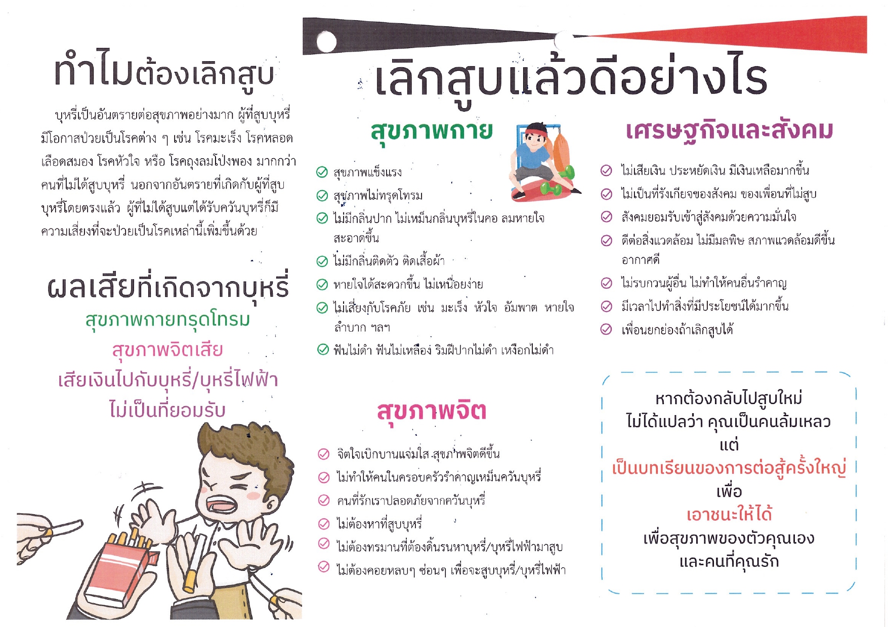 ประชาสัมพันธ์รณรงค์เลิกสูบบุหรี่