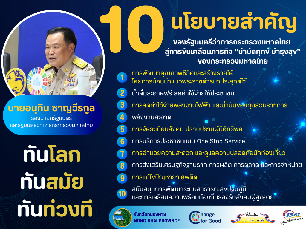 ทันโลก ทันสมัย ทันท่วงที