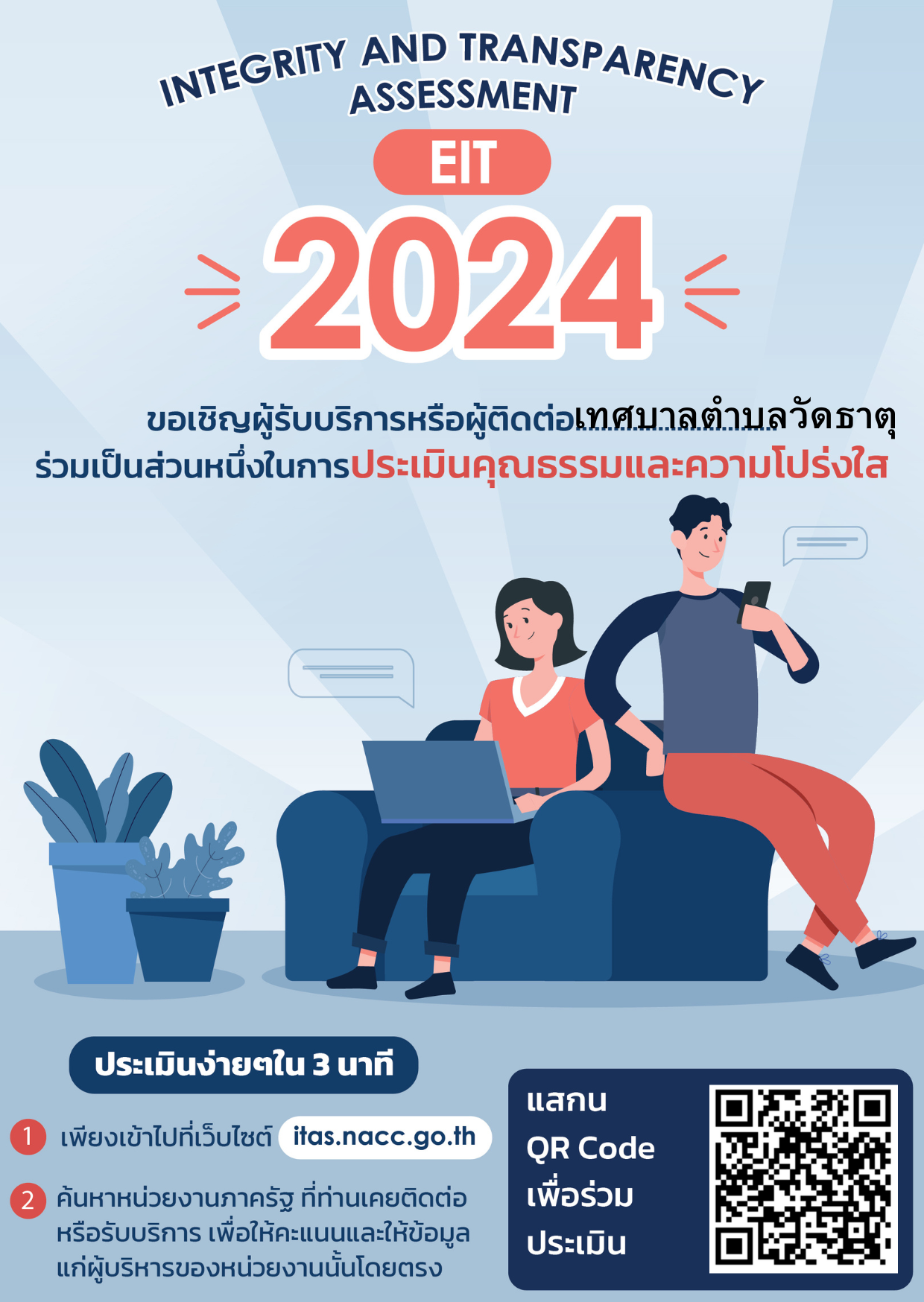แบบประเมินคุณธรรมและความโปร่งใส ภายใน EIT