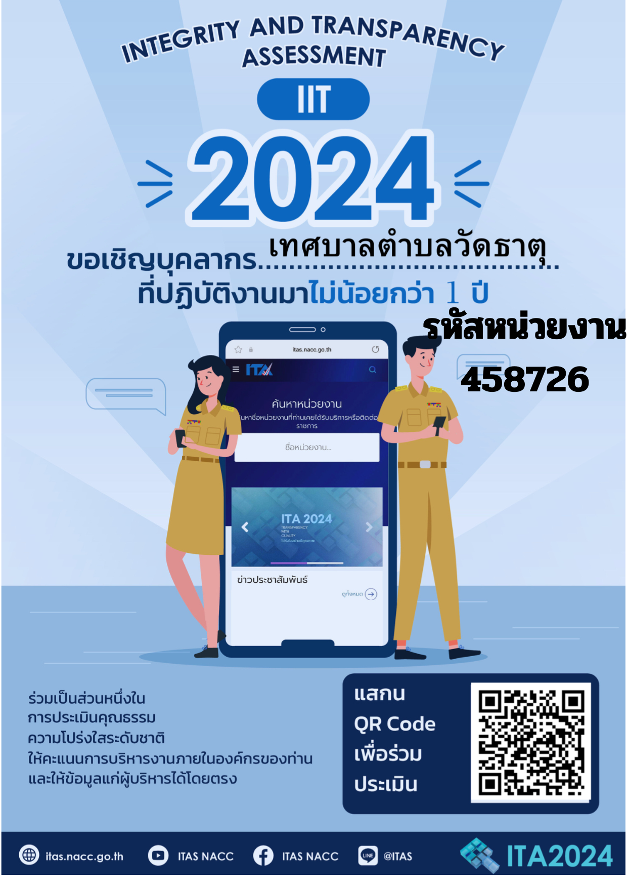 แบบประเมินคุณธรรมและความโปร่งใส ภายใน IIT