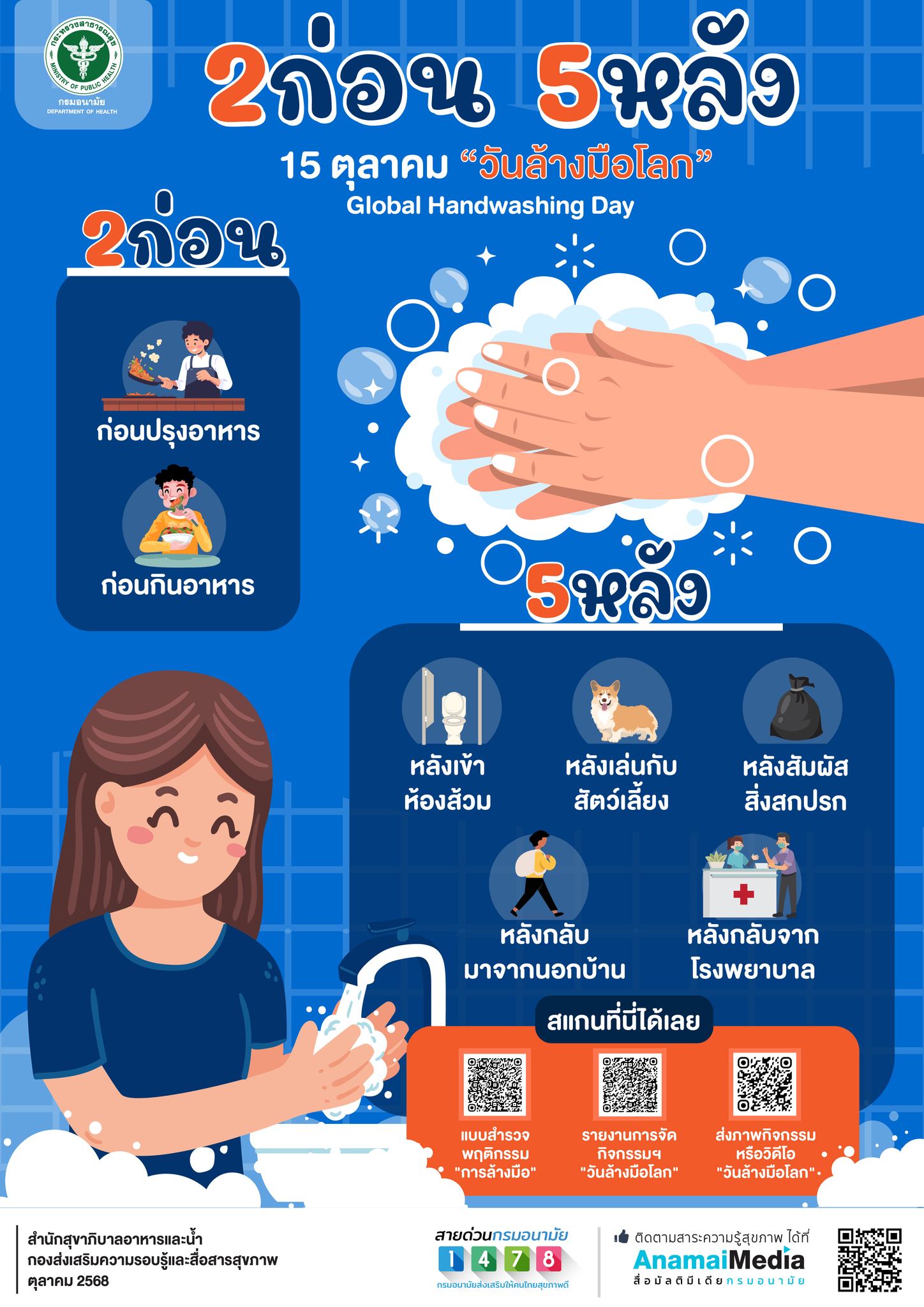 ทุกวันที่ 15 ตุลาคม ของทุกปีเป็น "วันล้างมือโลก" (Global Handwashing Day) กรมอนามัยขอเชิญชวนทุกท่านร่วม "ล้างมืออย่างถูกวิธีด้วยน้ำและสบู่"