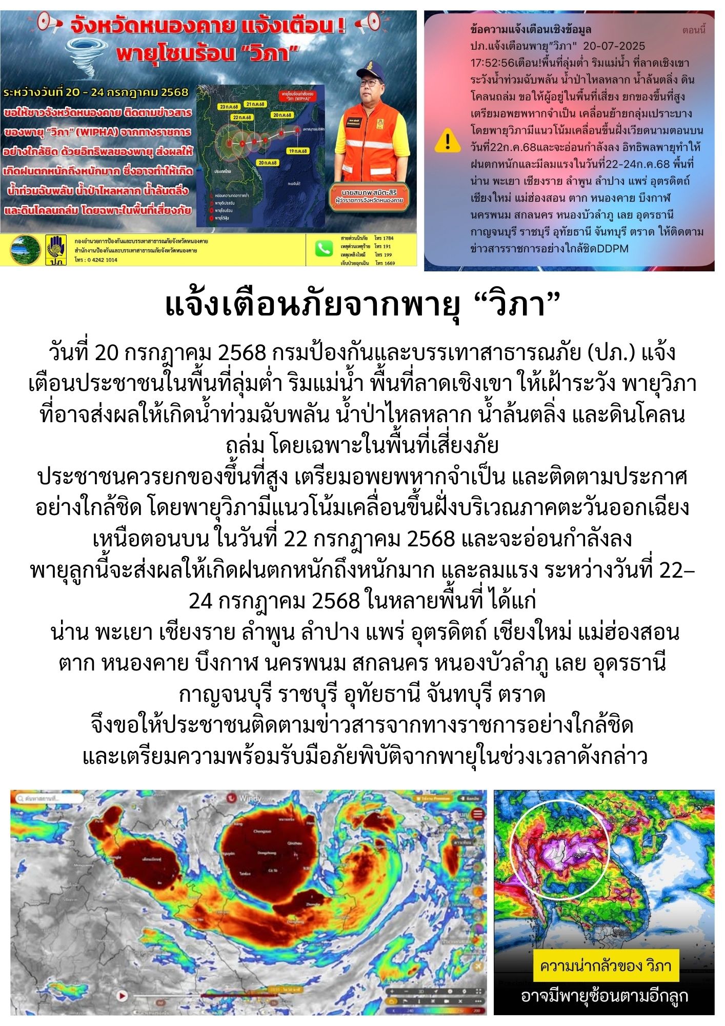 รายงานสภาพอากาศจังหวัดหนองคาย