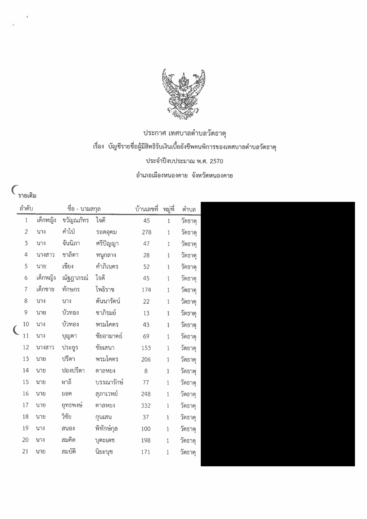 📢 ประกาศบัญชีรายชื่อผู้มีสิทธิรับเงินเบี้ยยังชีพคนพิการ ประจำปีงบประมาณ พ.ศ. 2570
