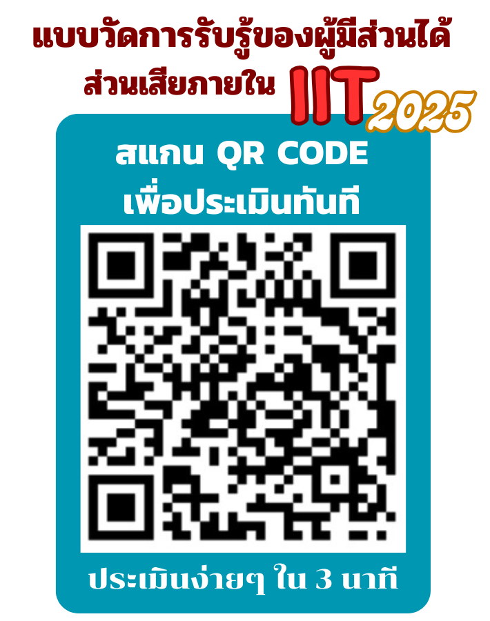 QR Code IIT